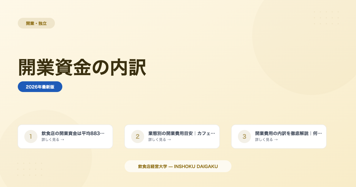 飲食店の開業資金は平均883万円｜内訳【2026年版】