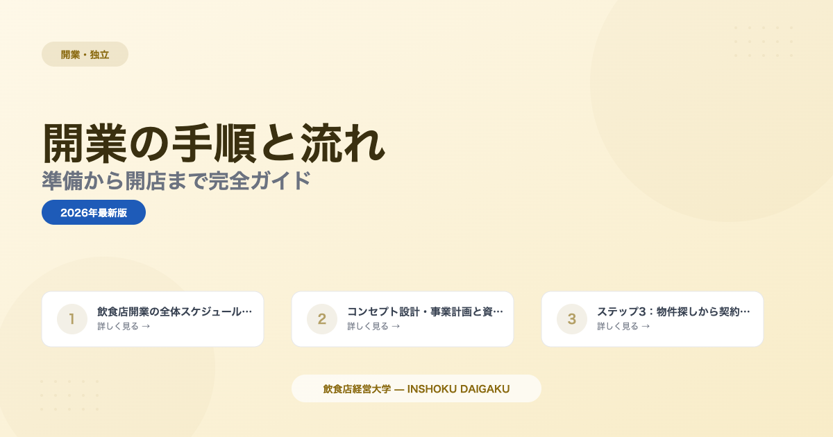 飲食店開業の手順と流れ|準備から開店まで完全ガイド