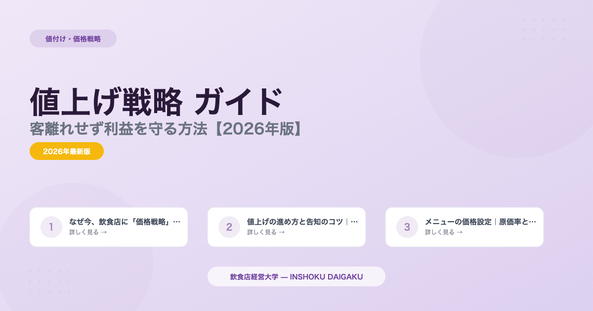飲食店の値上げ戦略 完全ガイド｜客離れせず利益を守る方法【2026年版】