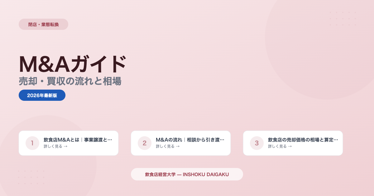 飲食店M&A|売却・買収の流れと相場【2026年版】