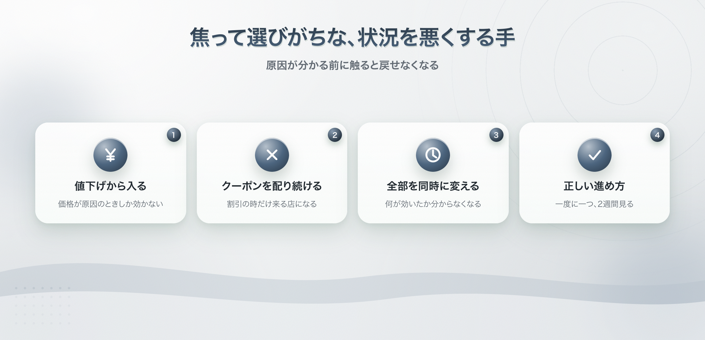 値下げ・クーポン乱発・全部同時に変えるのは避ける
