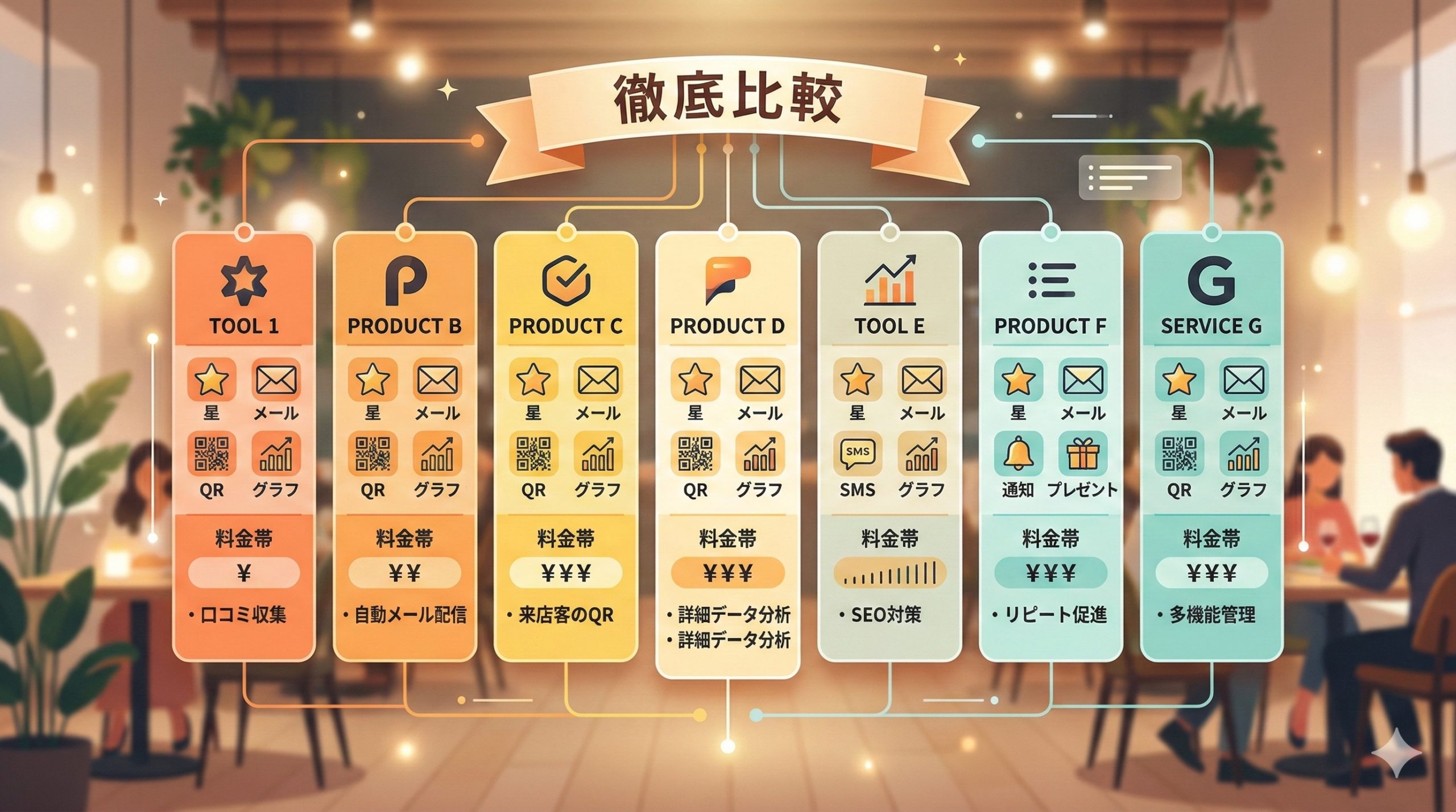 飲食店向け口コミツール7選を徹底比較 - 図解イラスト