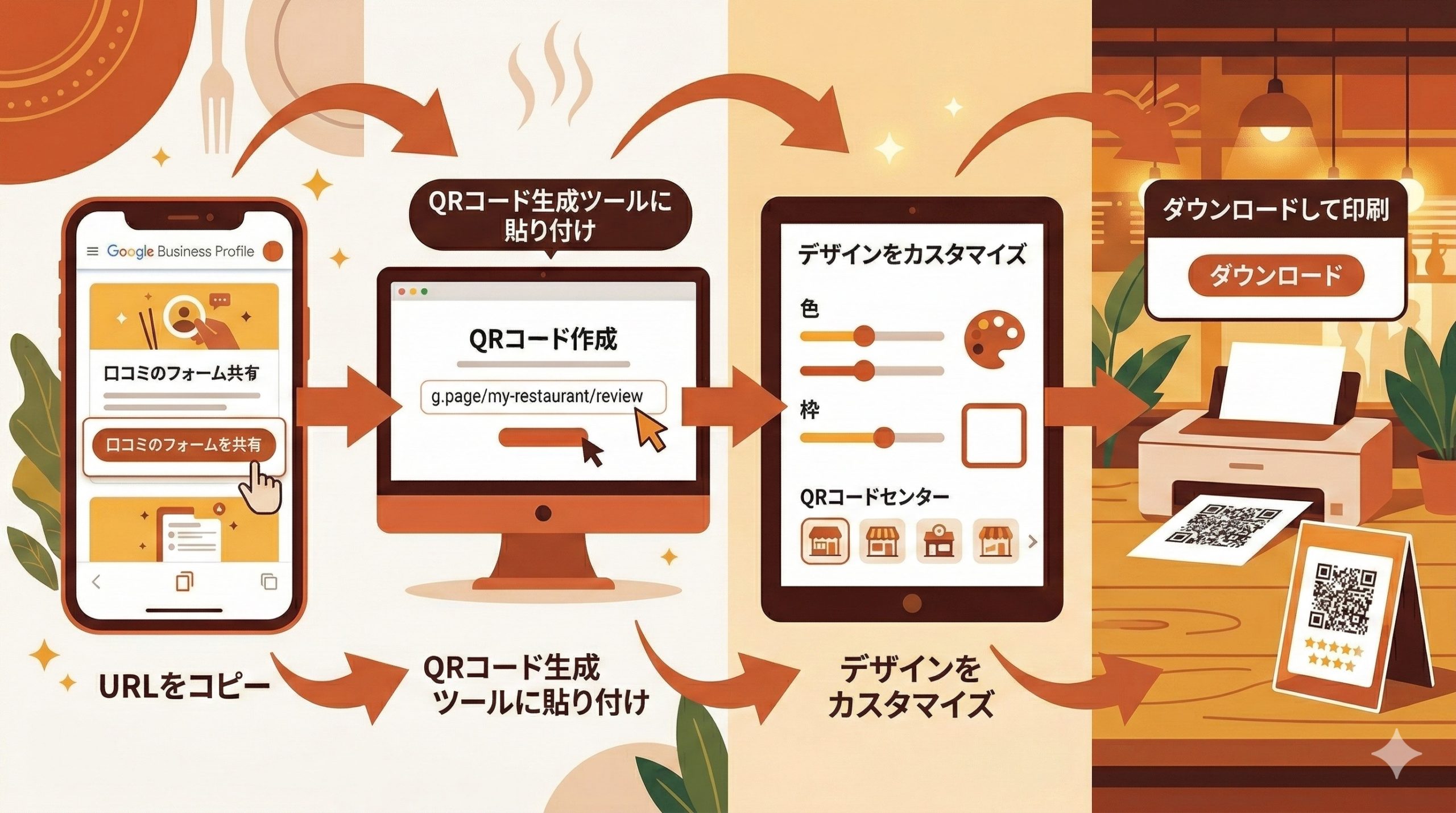 QRコード作成の具体的な手順【図解つき】 - 図解イラスト