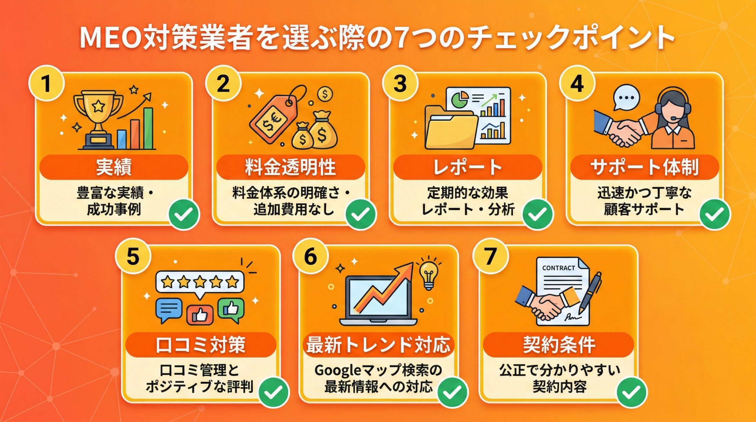 MEO対策業者を選ぶ際の7つのチェックポイント - 図解イラスト
