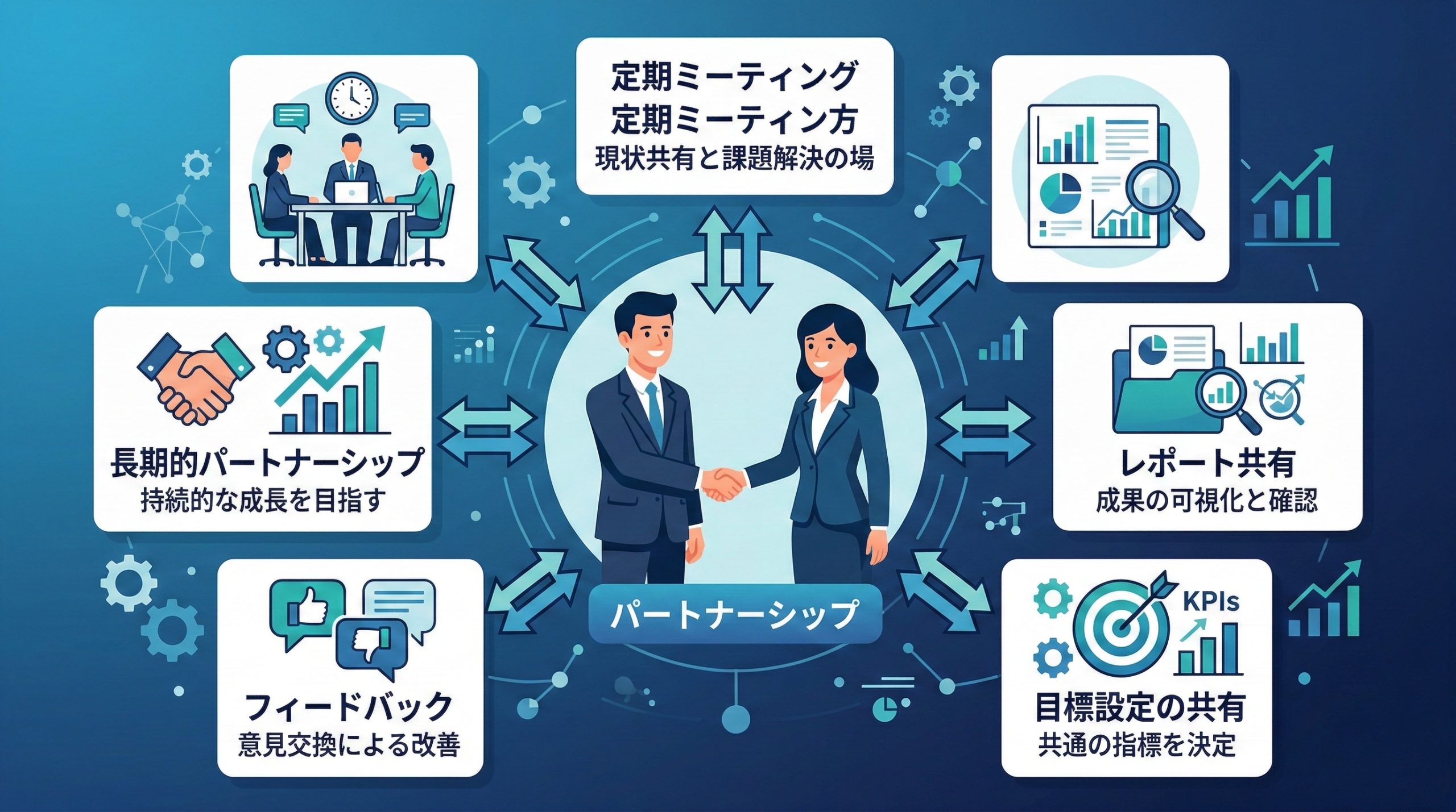 MEO対策業者との正しい付き合い方 - 図解イラスト