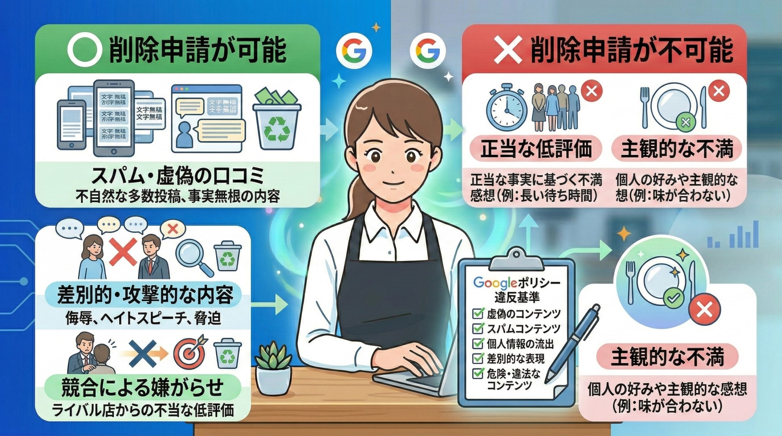 低評価をチャンスに変える逆転の発想 - 図解イラスト