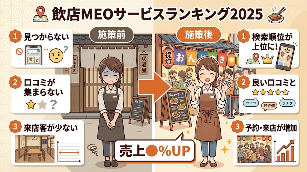 【2025年版】飲食店特化のMEO対策業者ランキングTOP5