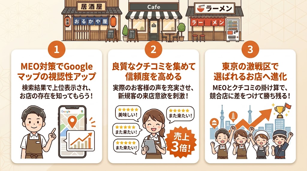 まとめ|東京の飲食店こそMEO対策とクチコミ獲得で勝ち残る時代