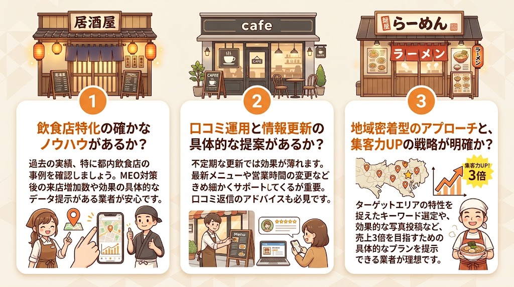 失敗しないMEO対策業者の選び方|東京の飲食店向け7つのチェックポイント