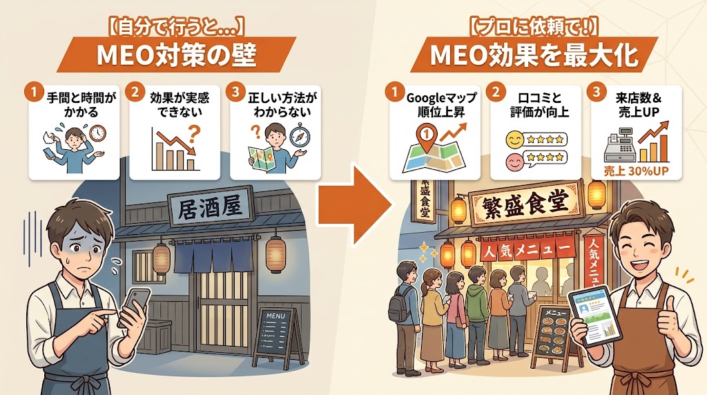 自分で限界を感じたら?飲食店特化のMEO対策業者ランキング