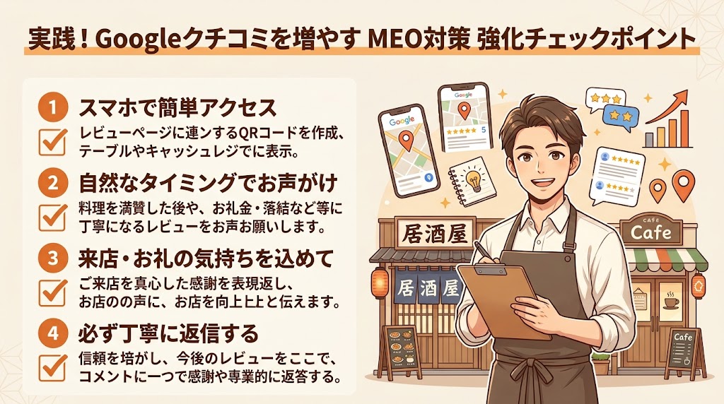 飲食店のMEO対策で最も重要なのはGoogleクチコミ獲得