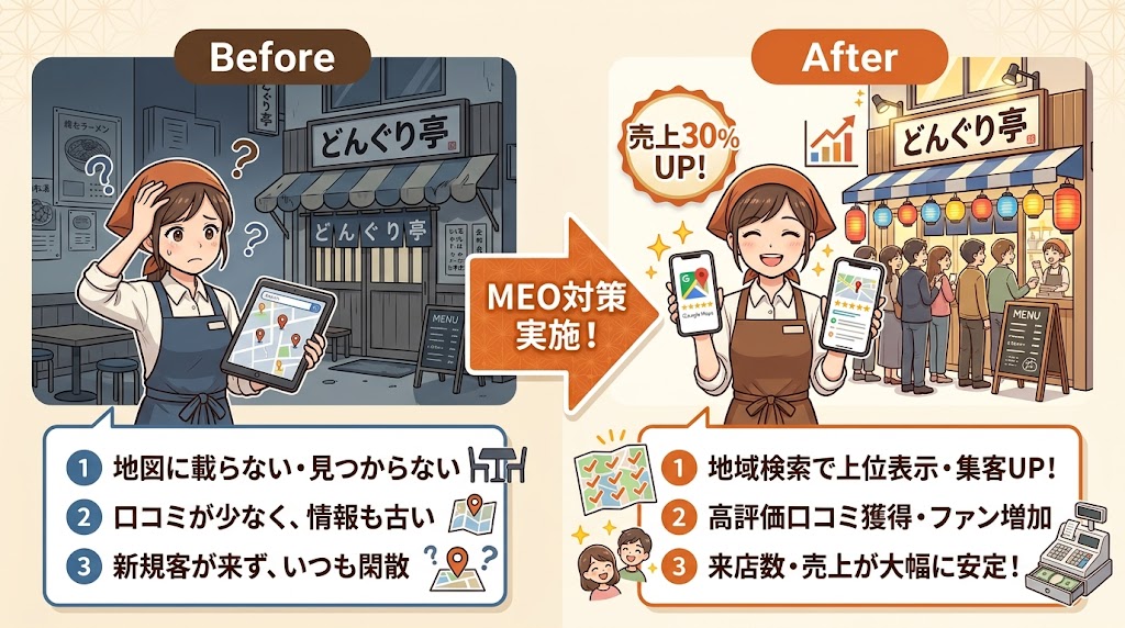 自分でできる!飲食店のためのMEO対策5ステップ