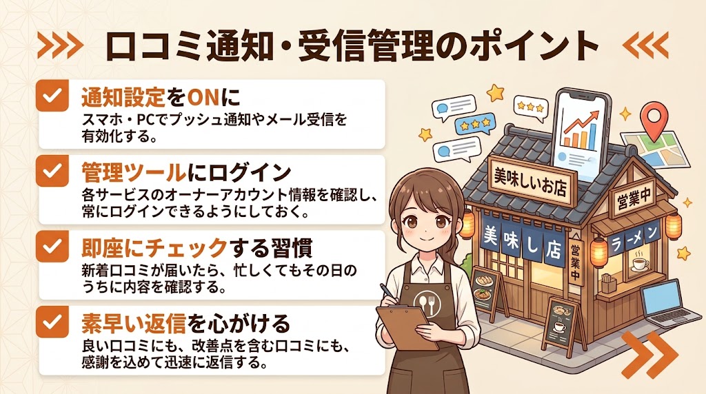 口コミ通知の設定方法と受信管理