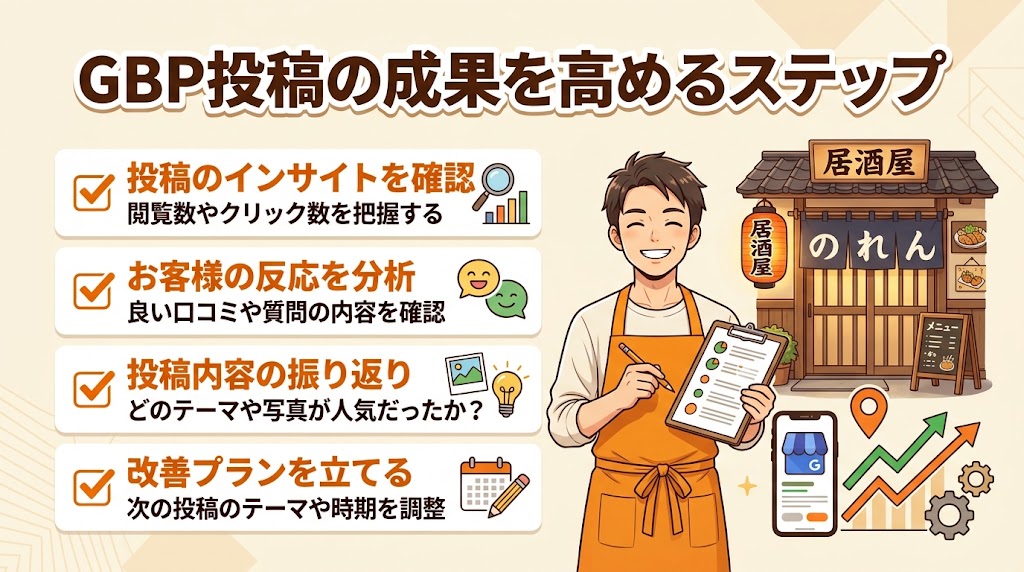 GBP投稿の効果測定と改善方法