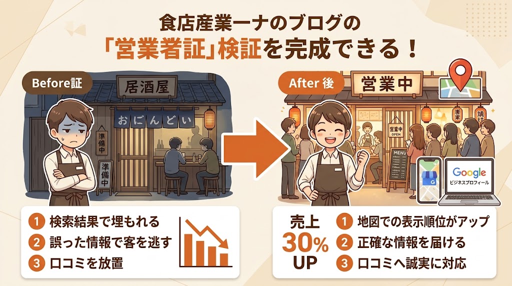 【ステップ3】オーナー確認を完了させる