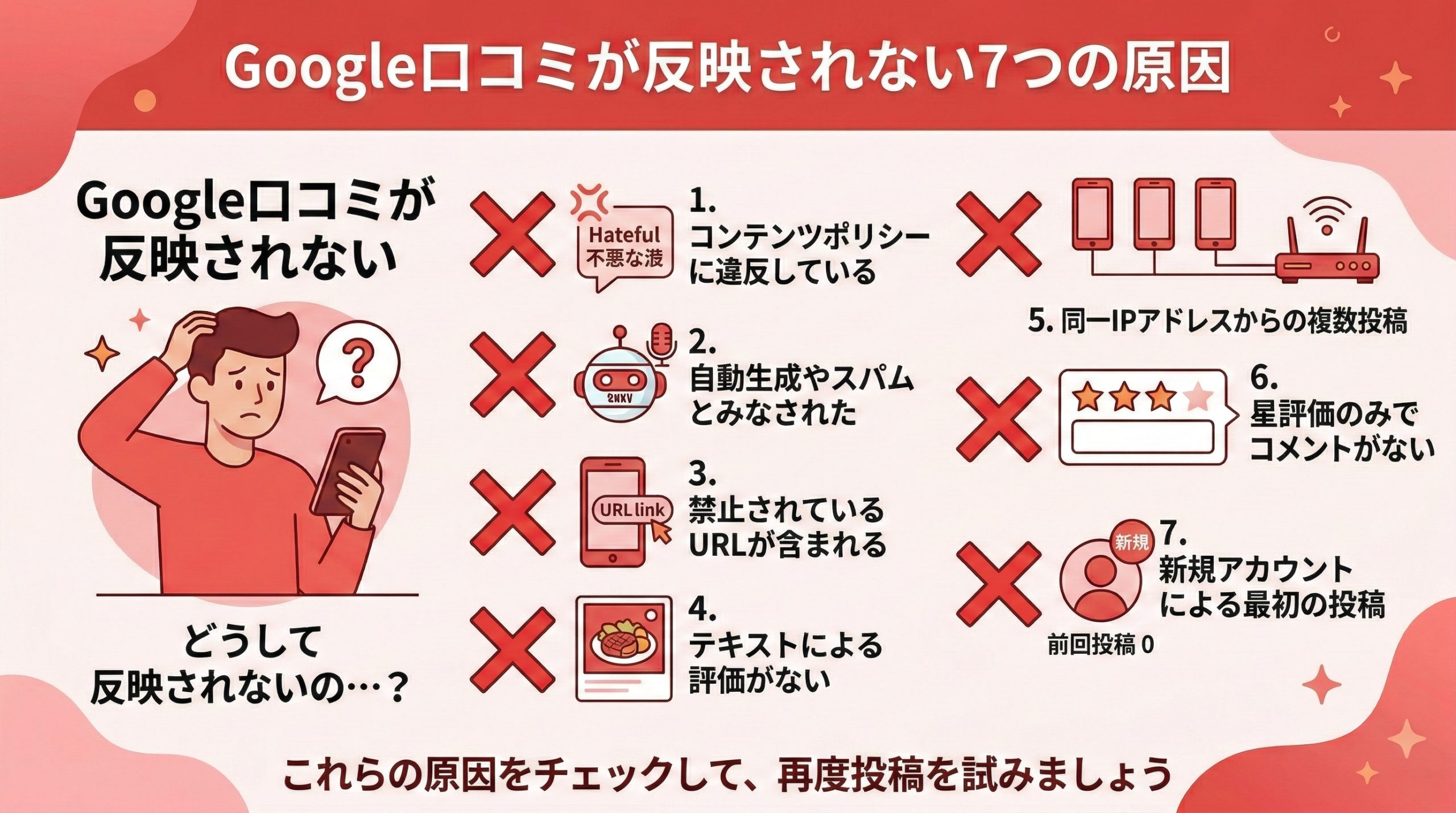 Google口コミが反映されない7つの原因の図解