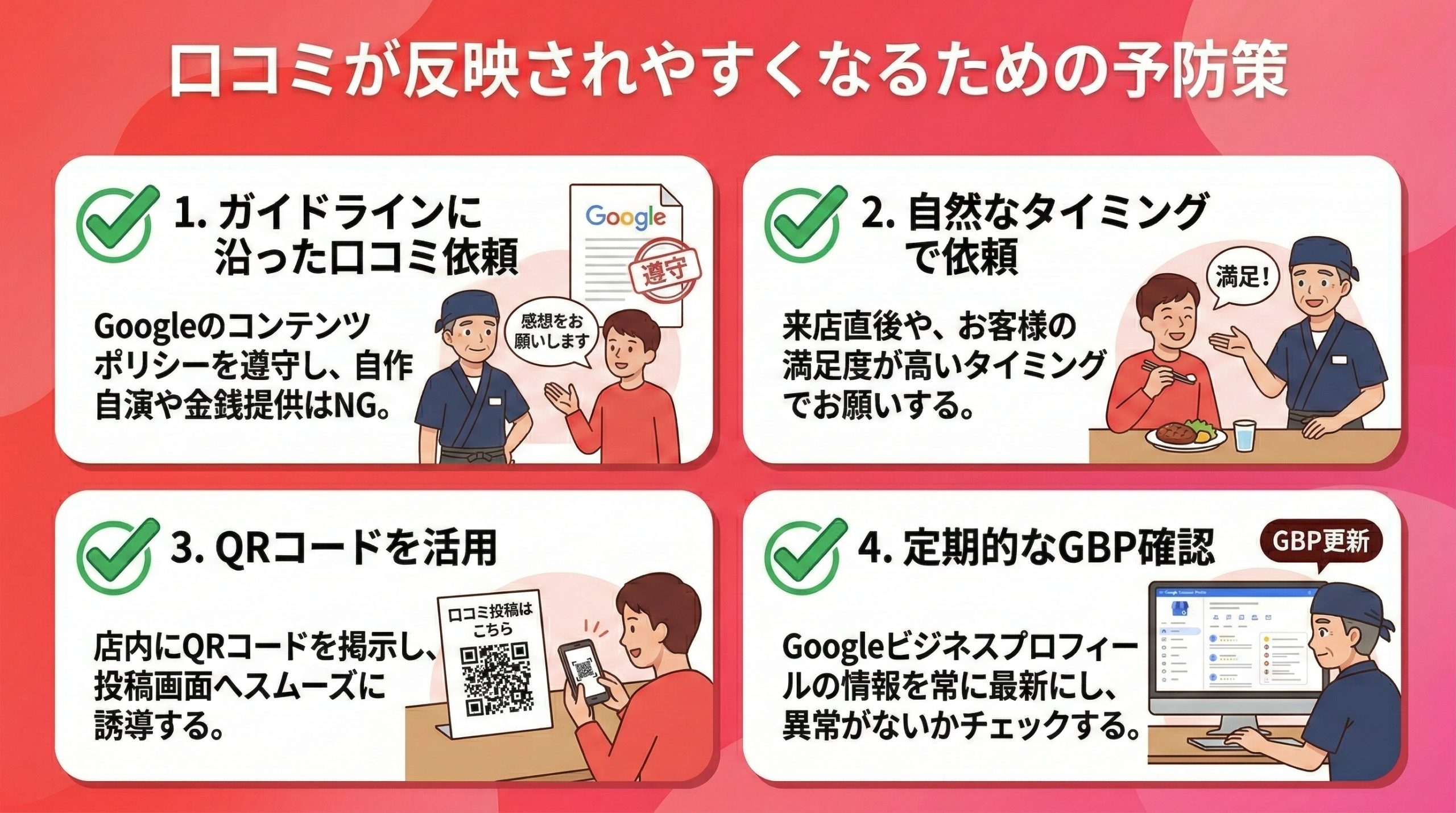 口コミが反映されやすくなるための予防策の図解