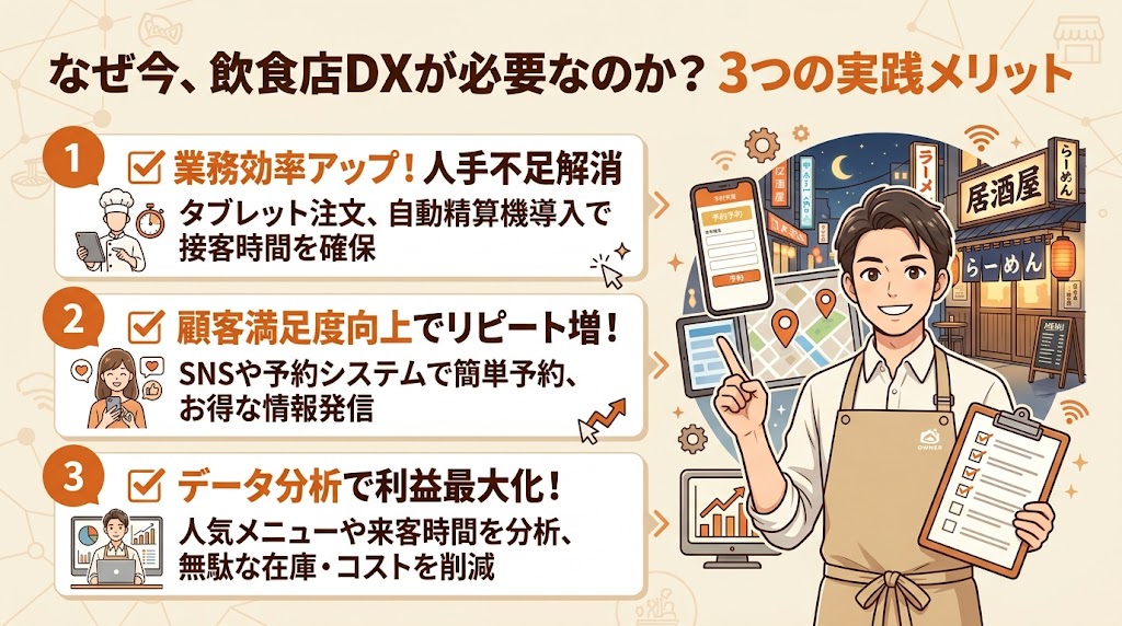 飲食店DXとは?今すぐ取り組むべき理由