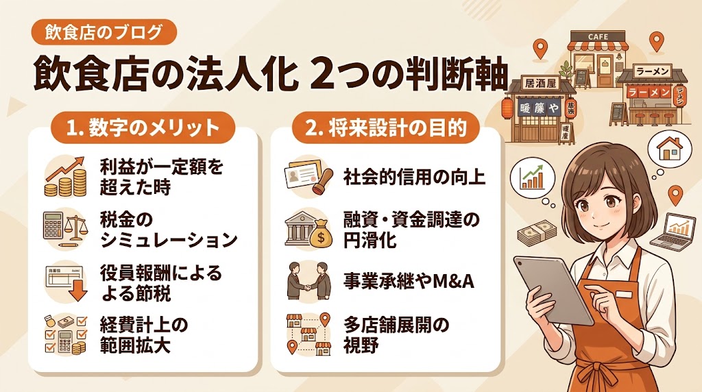 まとめ：法人化は「数字」と「将来設計」で判断する