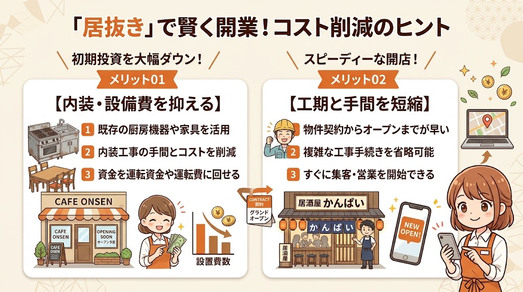 居抜き物件のメリット｜開業コストを大幅に削減できる理由