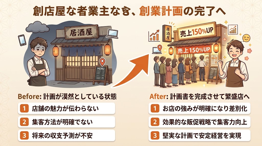 記載項目別の書き方|創業計画書を完成させる