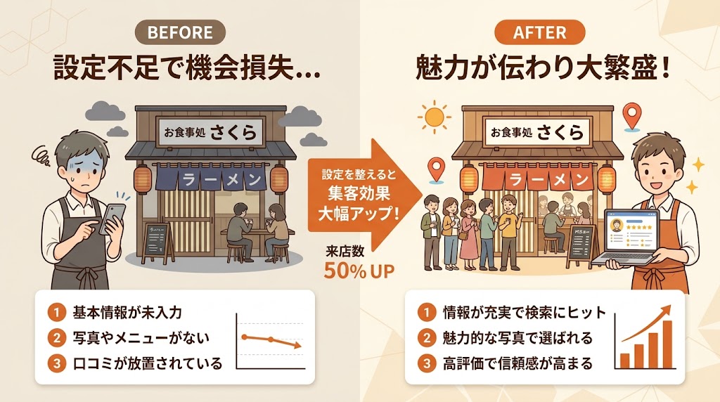 Googleビジネスプロフィールの基本設定を整える