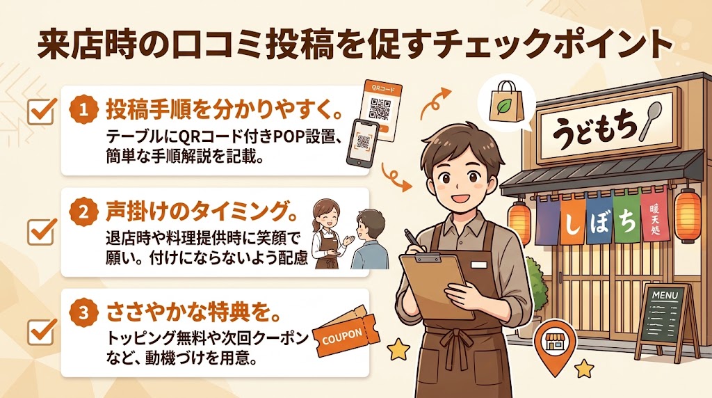 来店時に口コミ投稿を促す仕組みの作り方