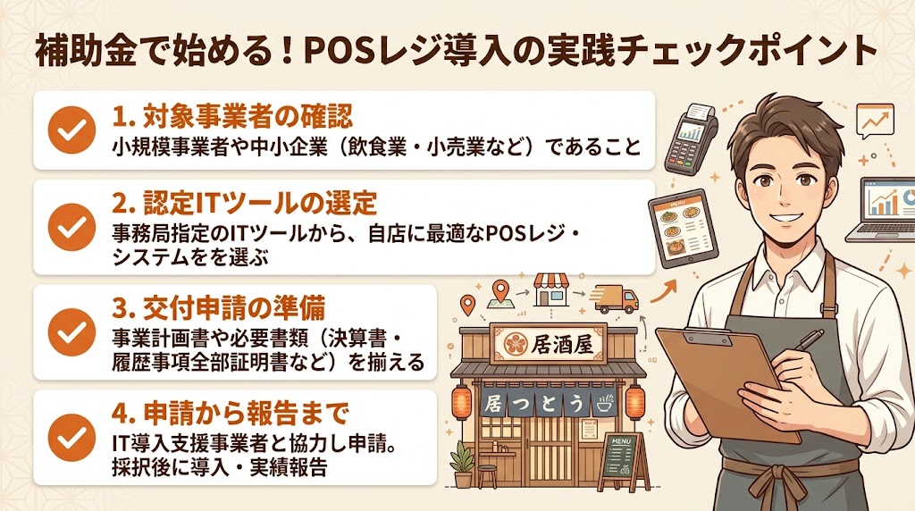 IT導入補助金を活用してPOSレジを導入する方法