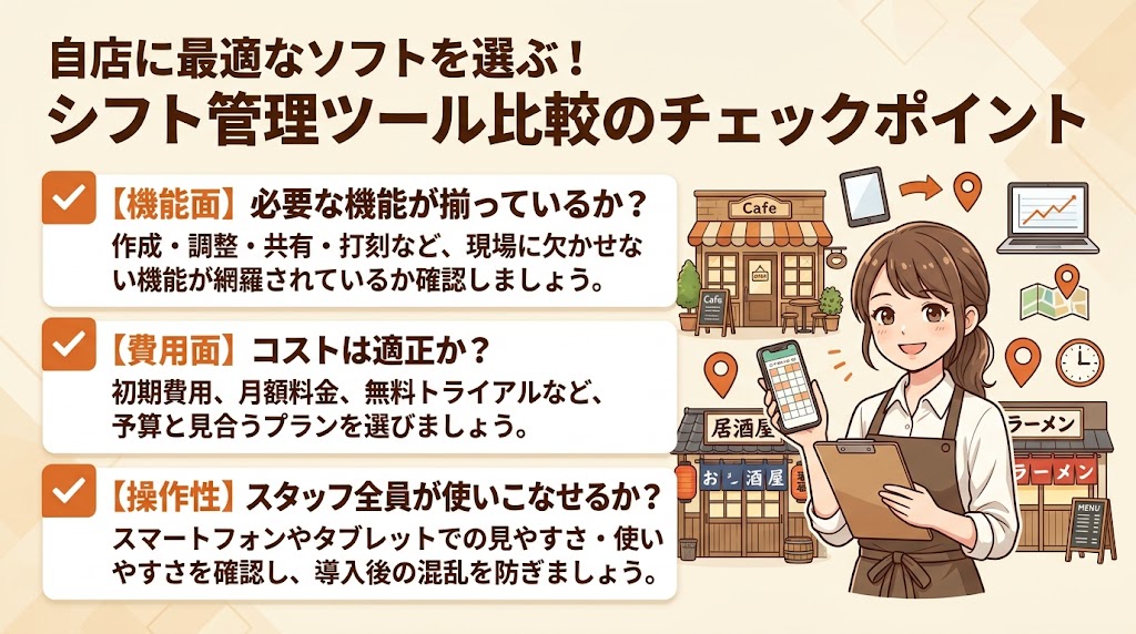 【一覧表】主要シフト管理アプリの機能・費用比較