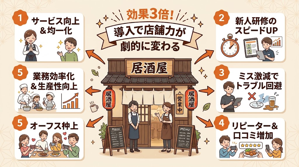 飲食店にスタッフ教育マニュアルが必要な理由