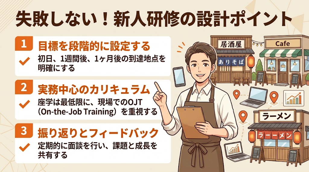 新人研修スケジュールの組み方｜初日から1ヶ月の実践例