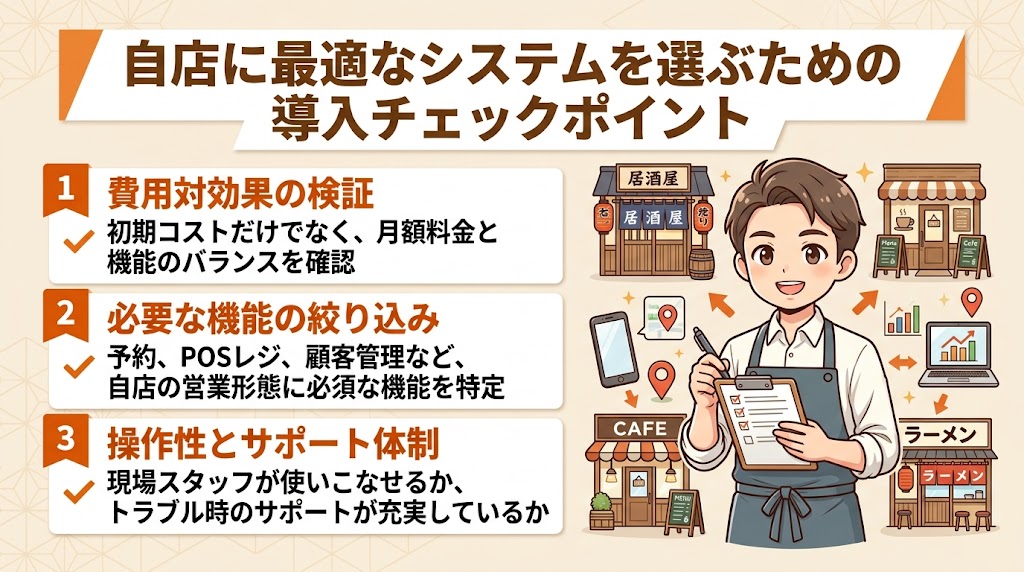 主要6システムの費用・機能を徹底比較