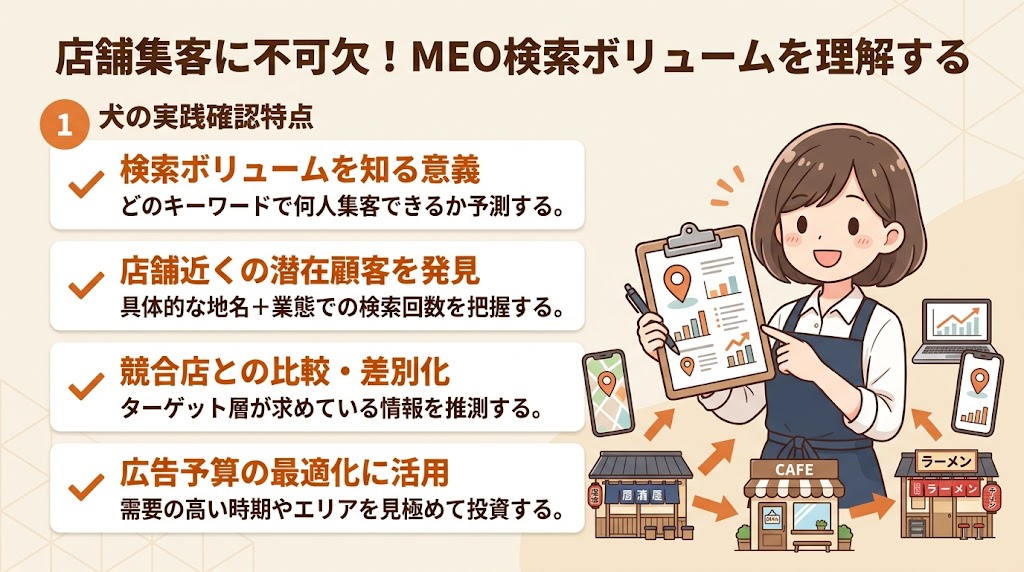 MEO検索ボリュームとは?飲食店オーナーが知るべき基本